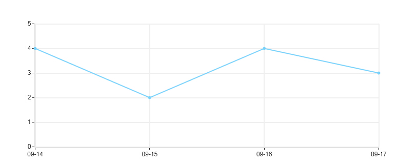 1442587841127361.jpg QQ截圖20150918223525.jpg
